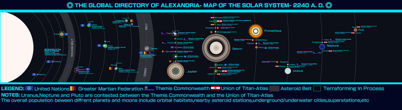 Alternate System An Alternate Solar System in a Sequel to an Alt. U by LegionoftheNether ...