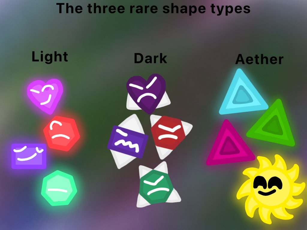 Rarest Shape The three rare shape types (ss lore stuff) by kyia7330 on DeviantArt