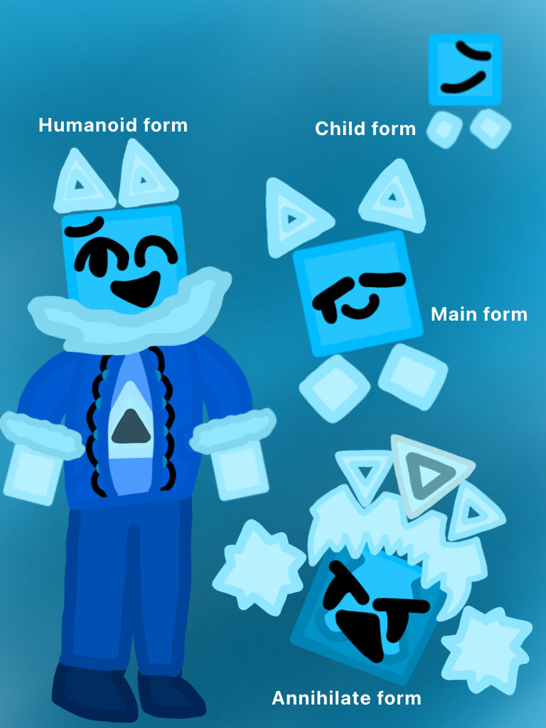 Cube reference sheet by kyia7330 on DeviantArt