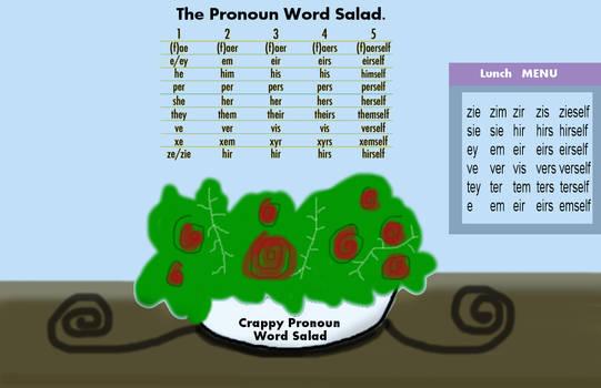 The Pronoun Word Salad