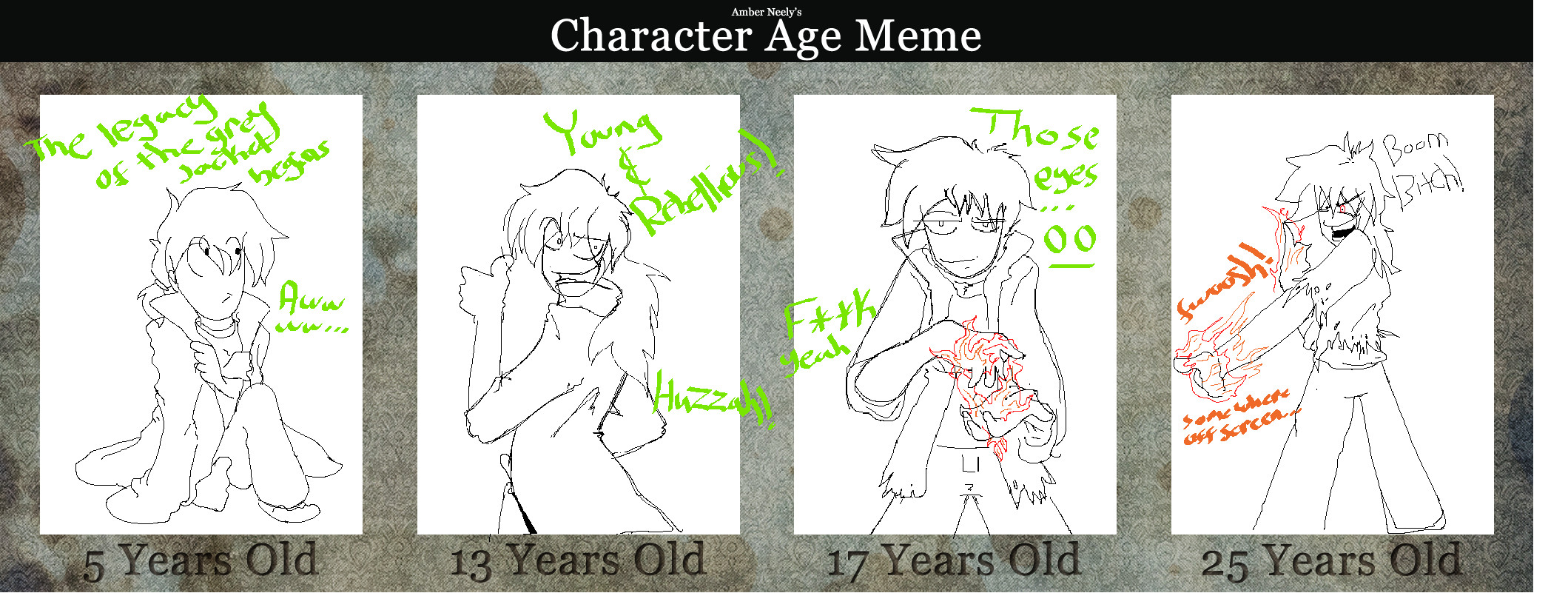 Age Meme: Katherine's Jacket