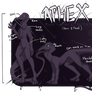 Aphex Species Reference