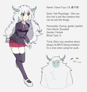 bnha oc | yucori