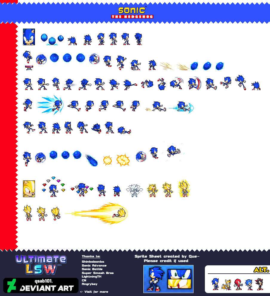 Anime-ish Sonic Sprite Sheet by SonicManiaFan1074 on DeviantArt