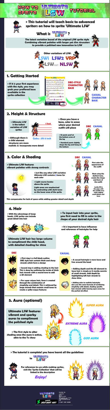 Ultimate LSW: Tutorial by qsab101 on DeviantArt