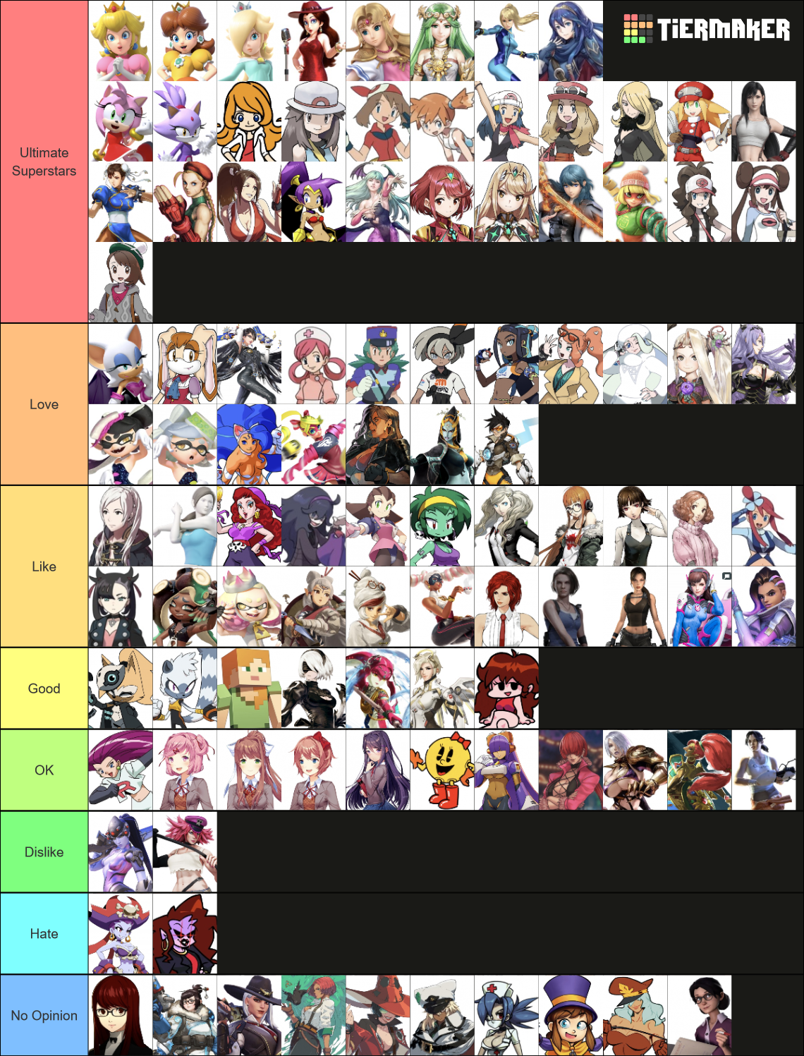 My videogames tier list by NVu23 on DeviantArt