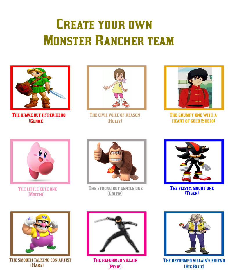 My Monster Rancher Team Meme by Tara012 on DeviantArt