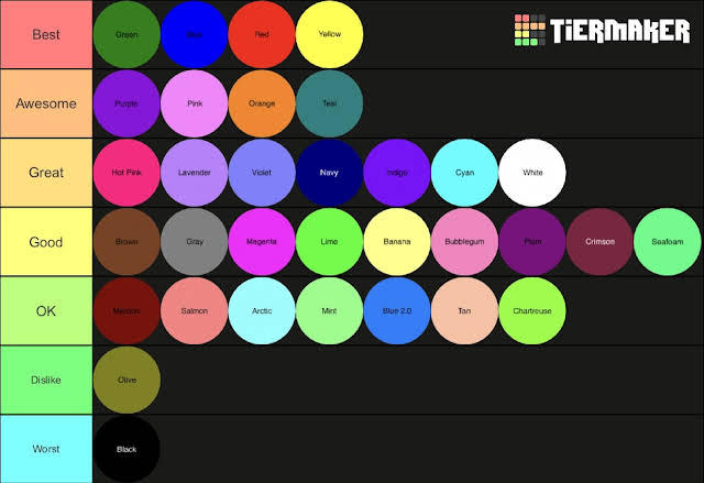 Colors With Names Tier List by Tara012 on DeviantArt