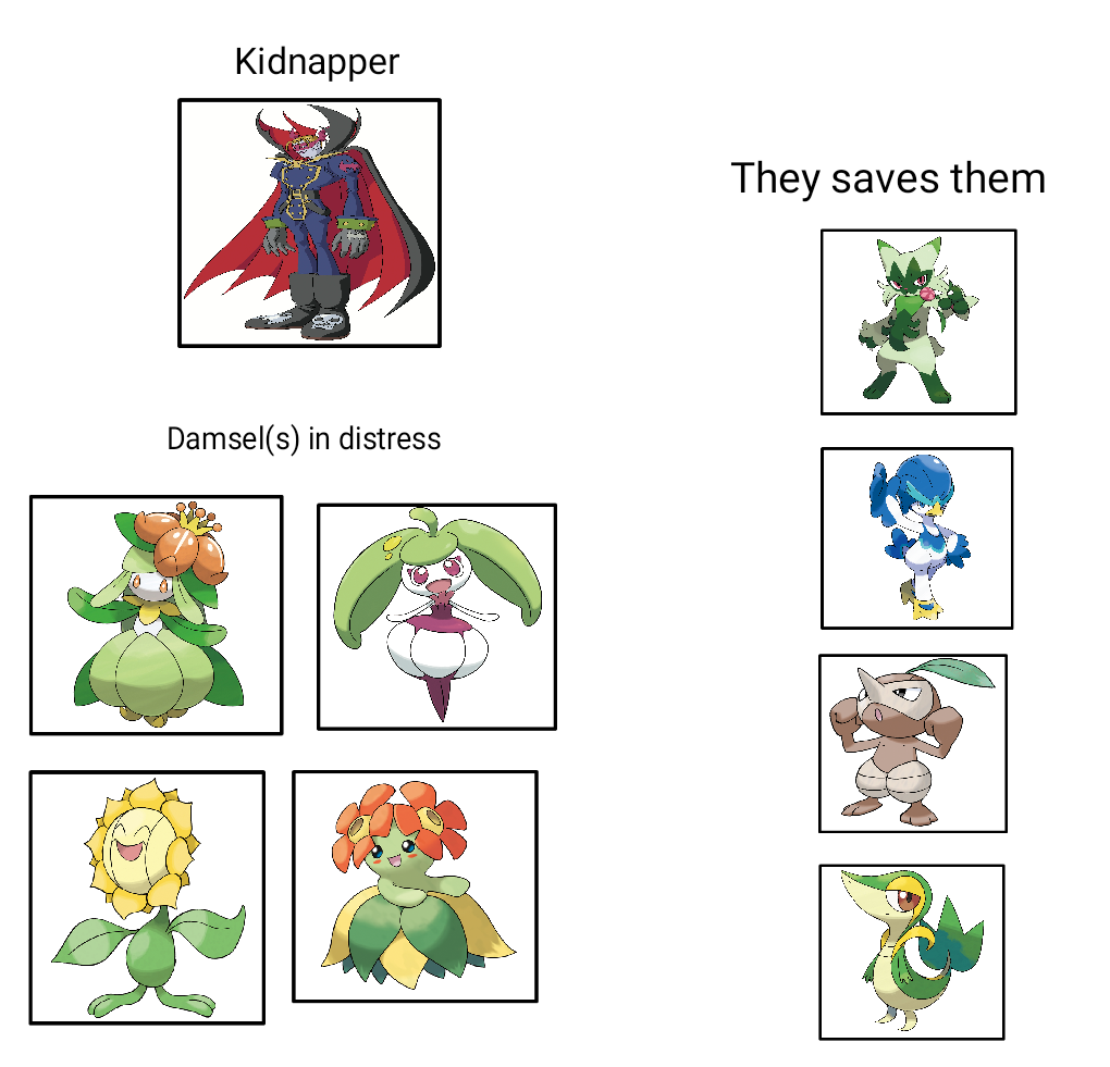 My Kidnapping Meme (V2) by Tara012 on DeviantArt