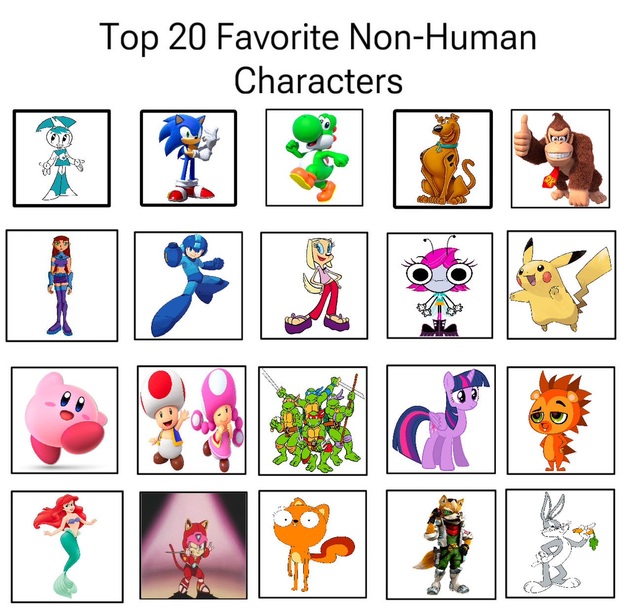 My Top 20 Non Human Characters by Tara012 on DeviantArt