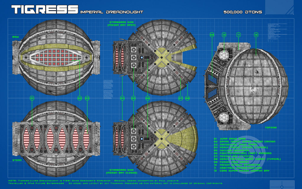 Traveller Tigress Dreadnought Ortho (v.1.5) by Shadowstate on DeviantArt