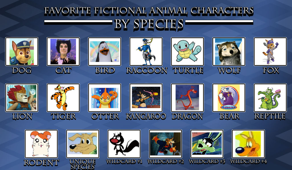 Favorite Fictional Animal Characters By Species