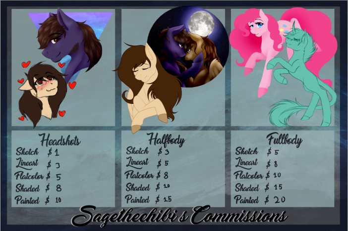 Commission Prices - OPEN