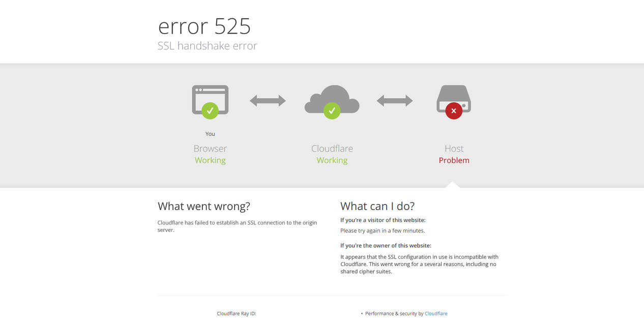 Error 525 SSL Handshake Error By DurriroMash002 On DeviantArt Error 525 ssl handshake error by durriromash002 on deviantart