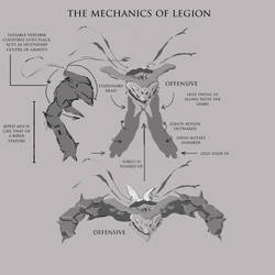 DW4 Legion - Mechanics of...