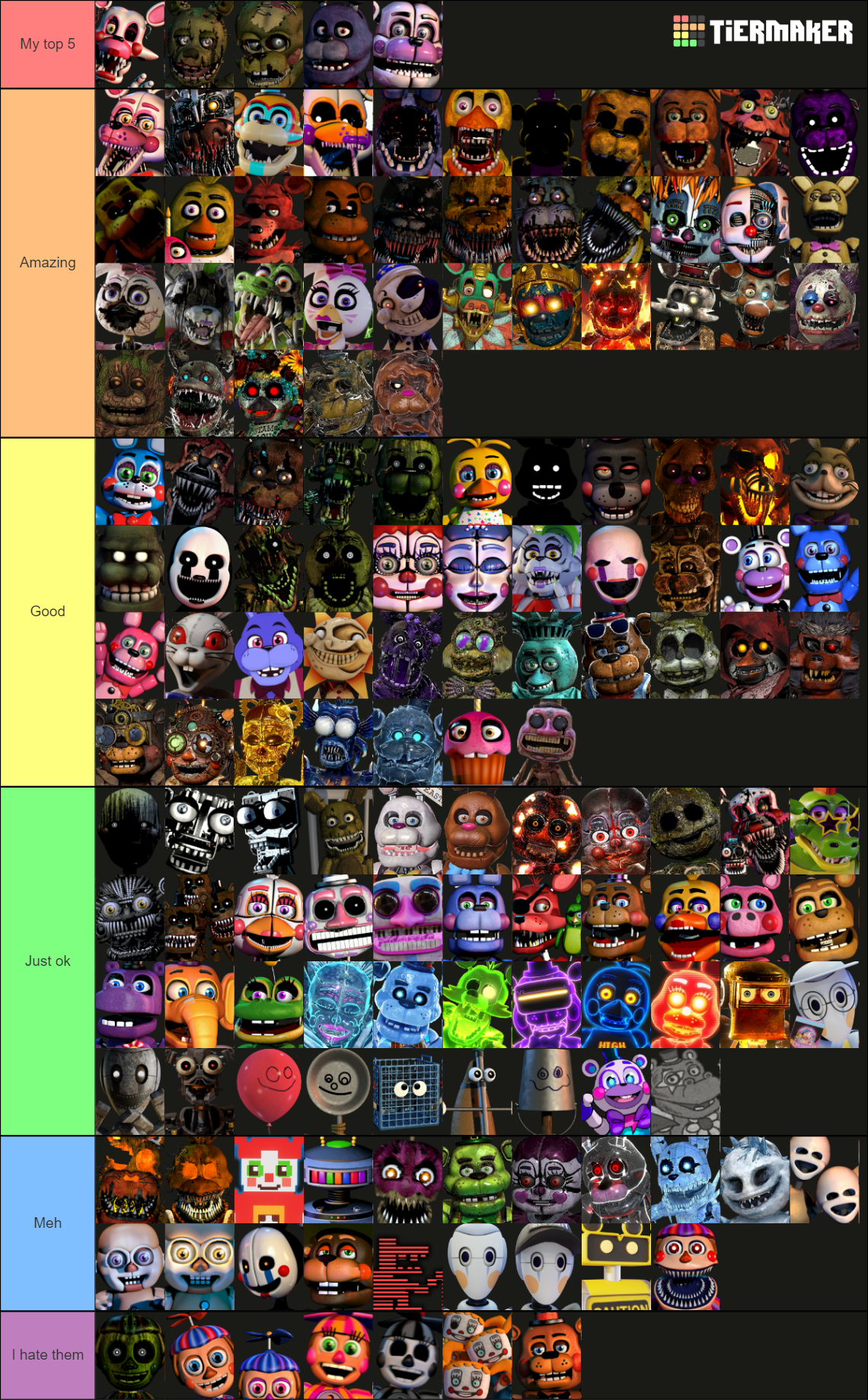 FNAF SECURITY BREACH CHARACTER TIER LIST 