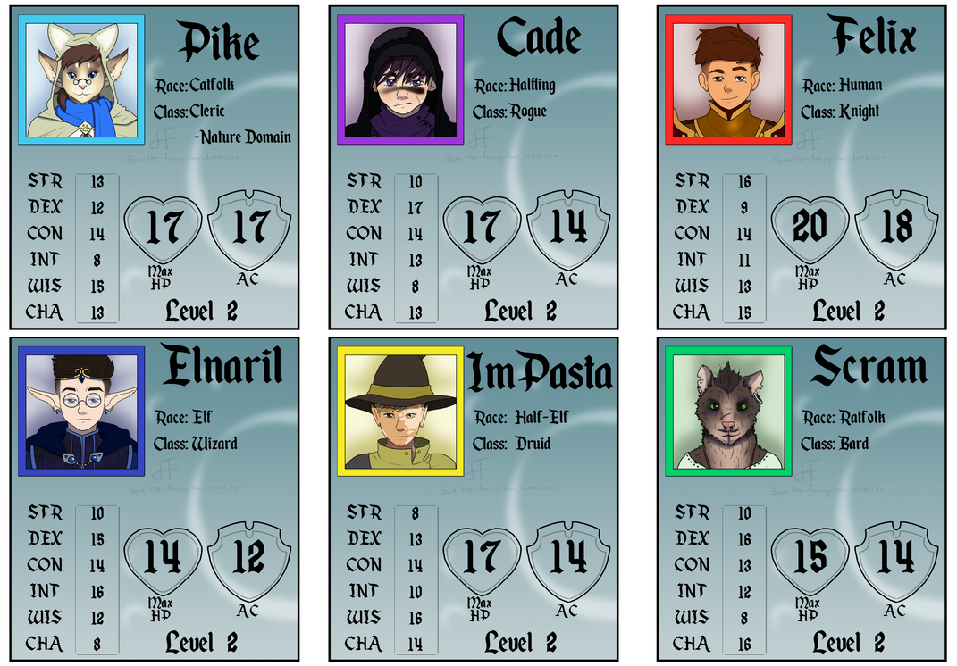 DnD character stats (Sanders Sides) by Ally-the-Fox-20 on DeviantArt