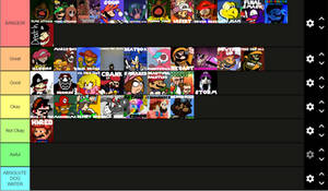 FNF Sonic.EXE Mario Mix Tier List(Updated)