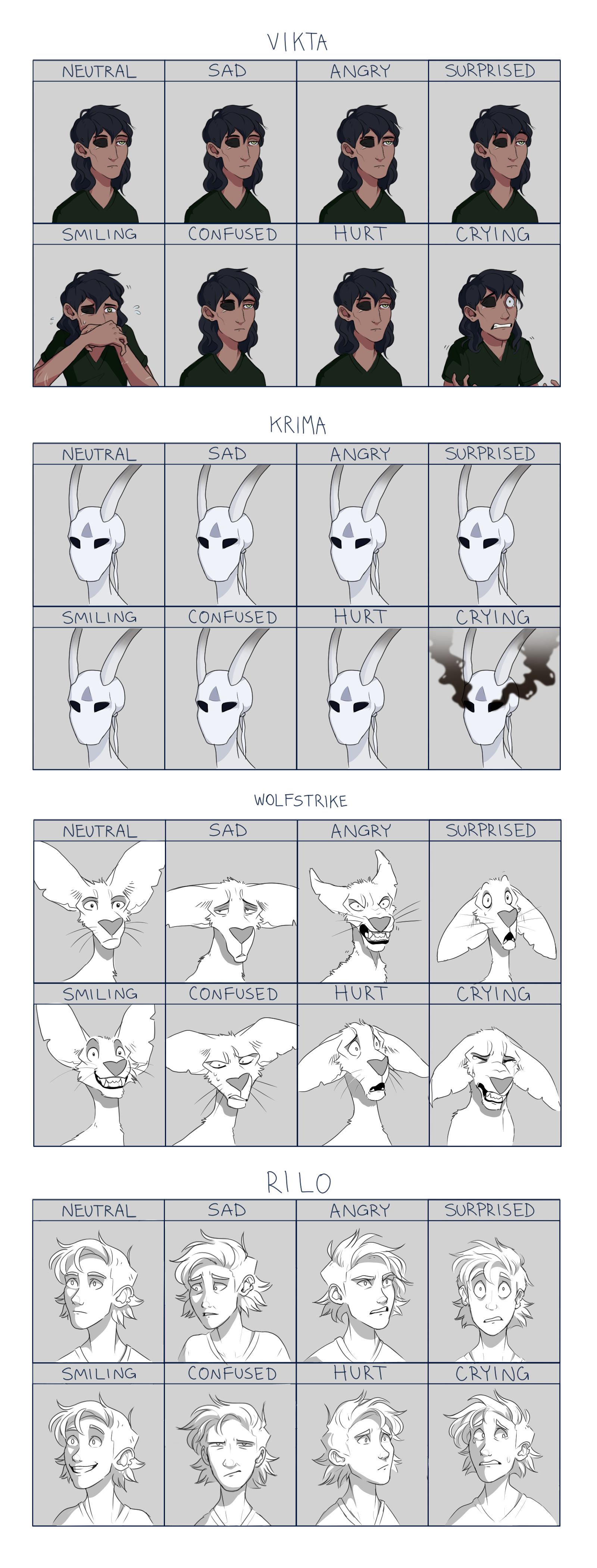 Oc Expression Exercise oc expressions by Raphaelion on DeviantArt