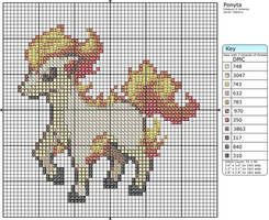 Ponyta Pattern