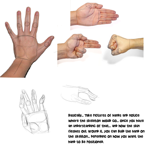 hand tutorial by EverViciousYuna on DeviantArt