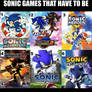 Sonic games that have to be remade and remastered