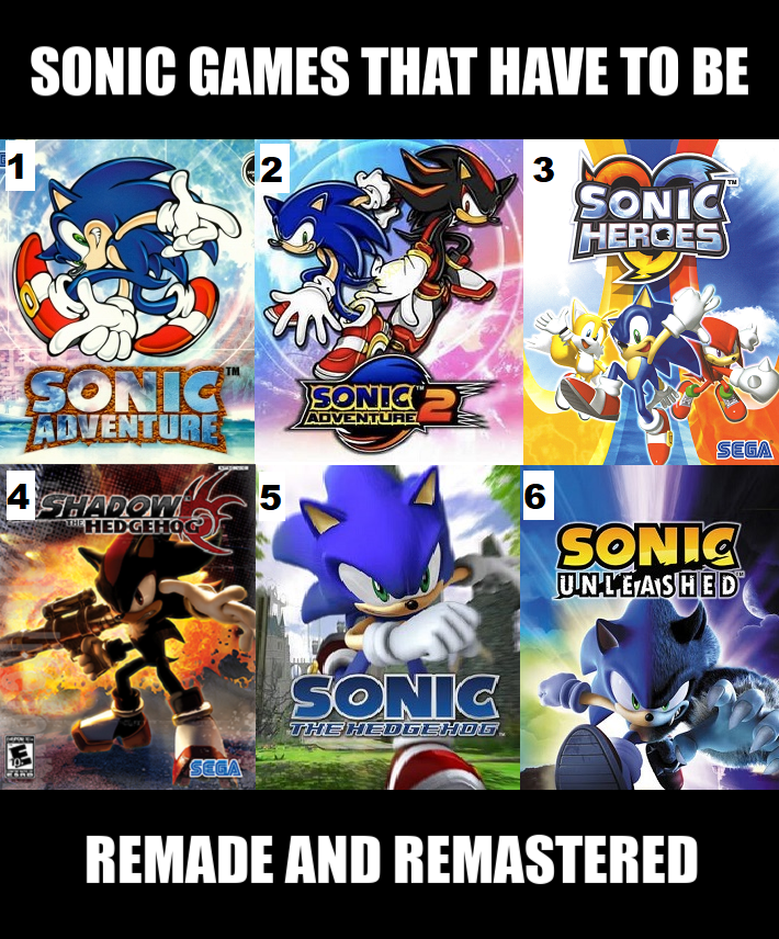 Which Sonic Adventure game deserves a remake more? (+ my take on