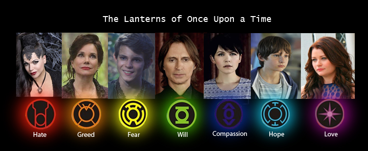 Green Lantern and OUAT Crossover