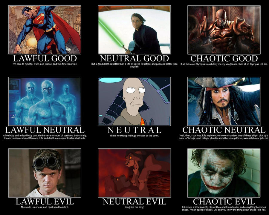 Chaotic Neutral