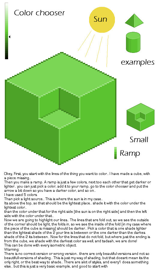 Isometric Shading Examples Isometric shading tutorial by lollige on DeviantArt