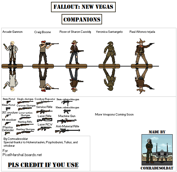 Fallout: new vegas map- 2287 by eddsworldbatboy1 on DeviantArt