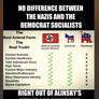 The Truth Sucks, for liberals.