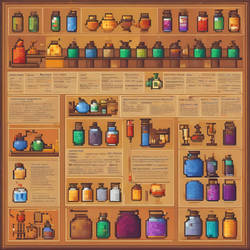 Instruction to make Potions in Minecraft (?)