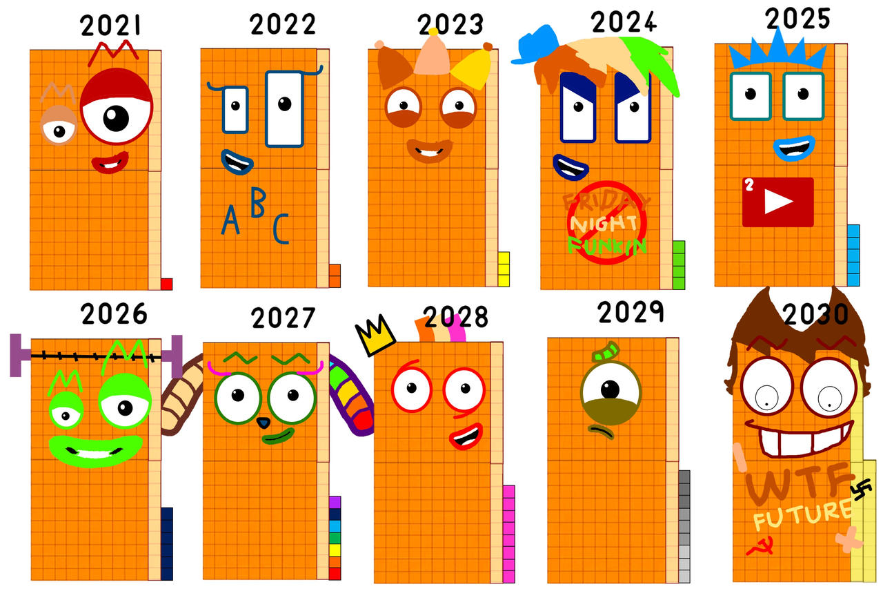 2021 To 2030 How Many Years 2021 To 2030 How Many Years