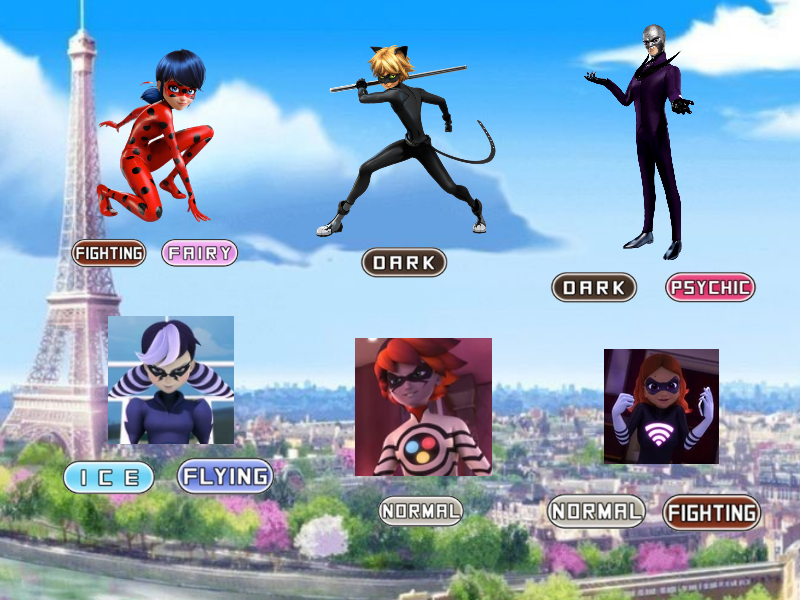 Miraculous Ladybug with types by Silviacat3 on DeviantArt