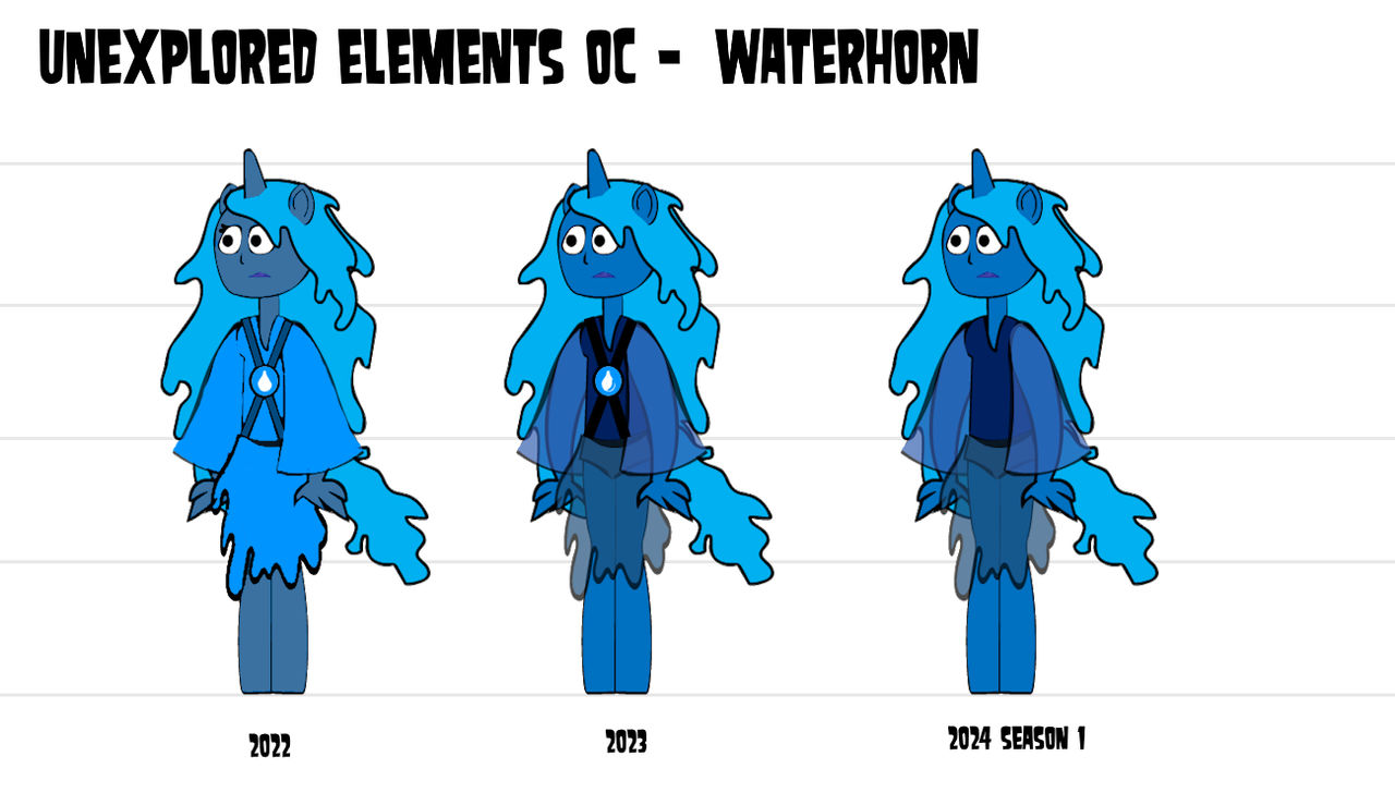 Unexplored Elements OC - Waterhorn by Silviacat3 on DeviantArt