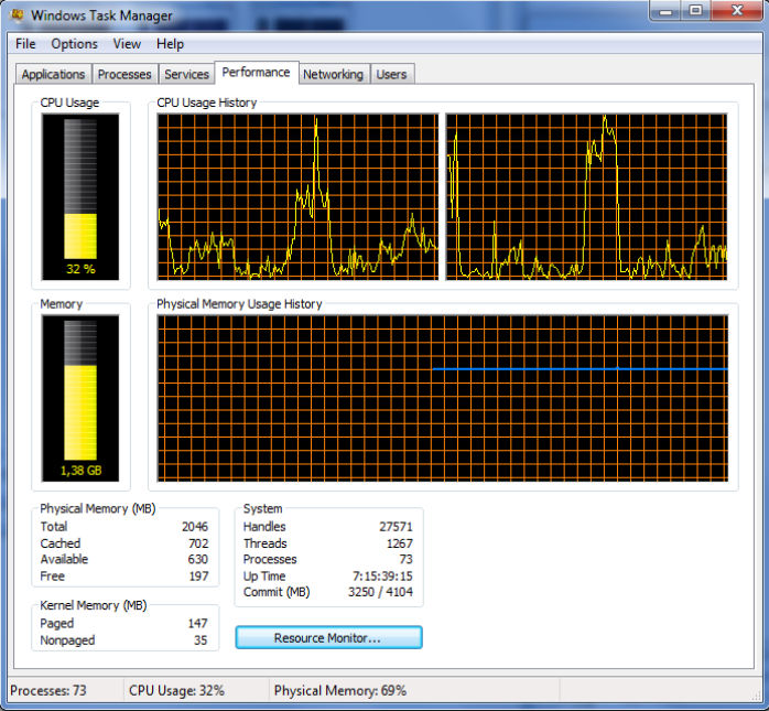 Se7en Yellow Task Manager by Kipsten on DeviantArt