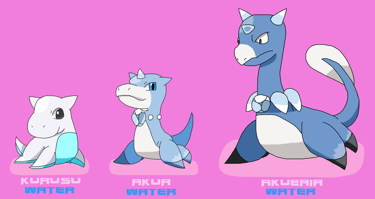 Kurusu akua and akueria By Ericgl1996 by francoerizoazul on DeviantArt