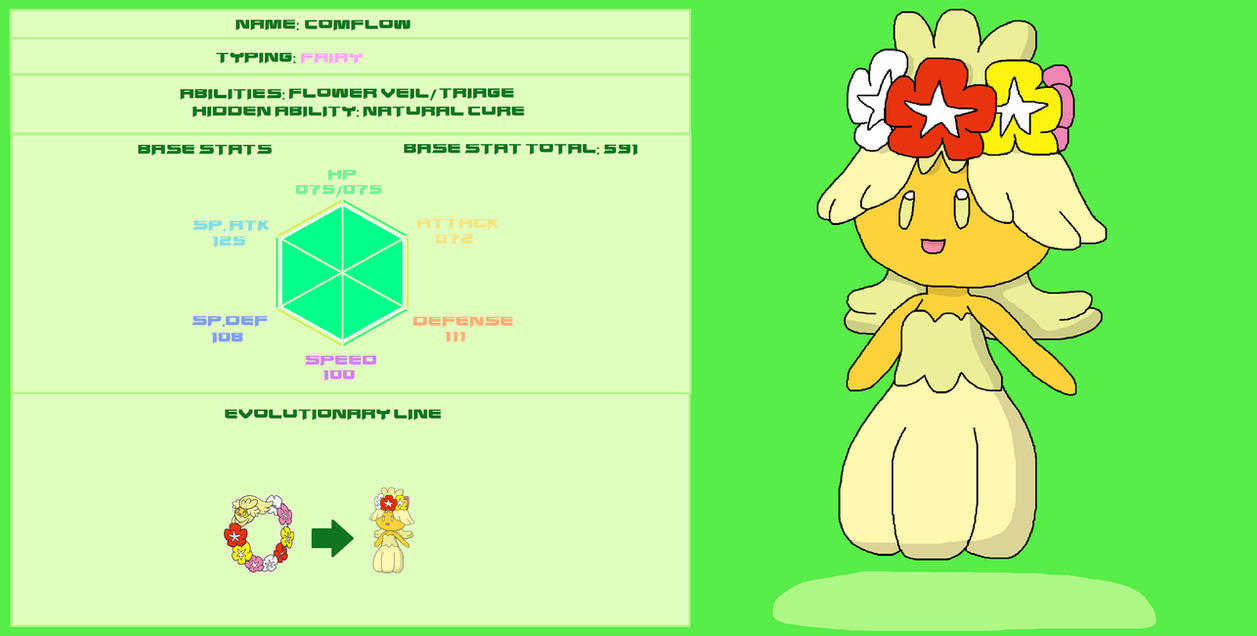 Comflow Comflow By Ericgl1996 by francoerizoazul on DeviantArt