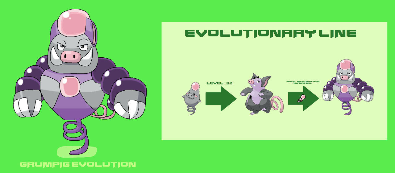 Grumpig Evolution By Ericgl1996 by francoerizoazul on DeviantArt