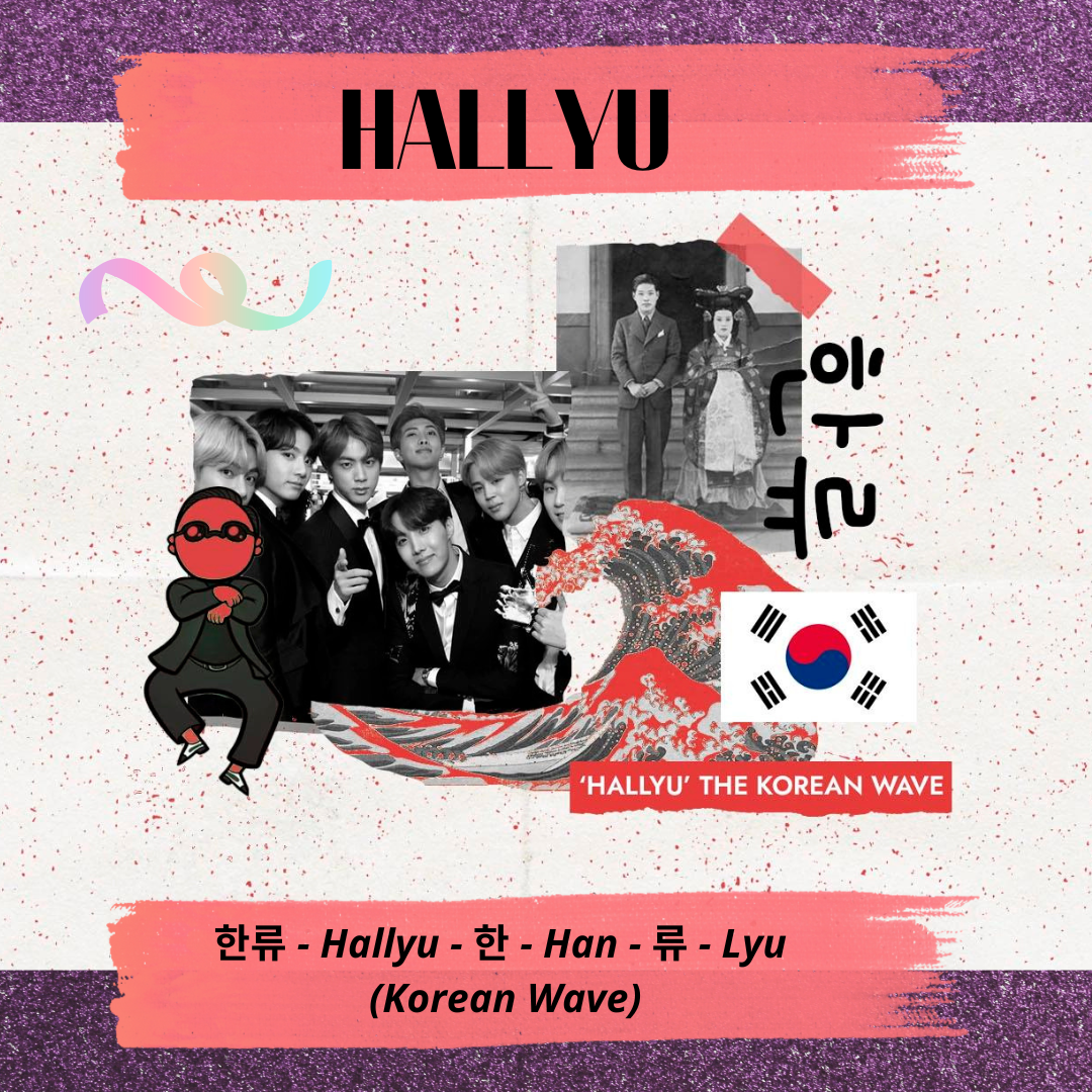 Hanfuk Wave Learn Hangul with Hallyu - Korean Wave 1 by MAAgency on DeviantArt