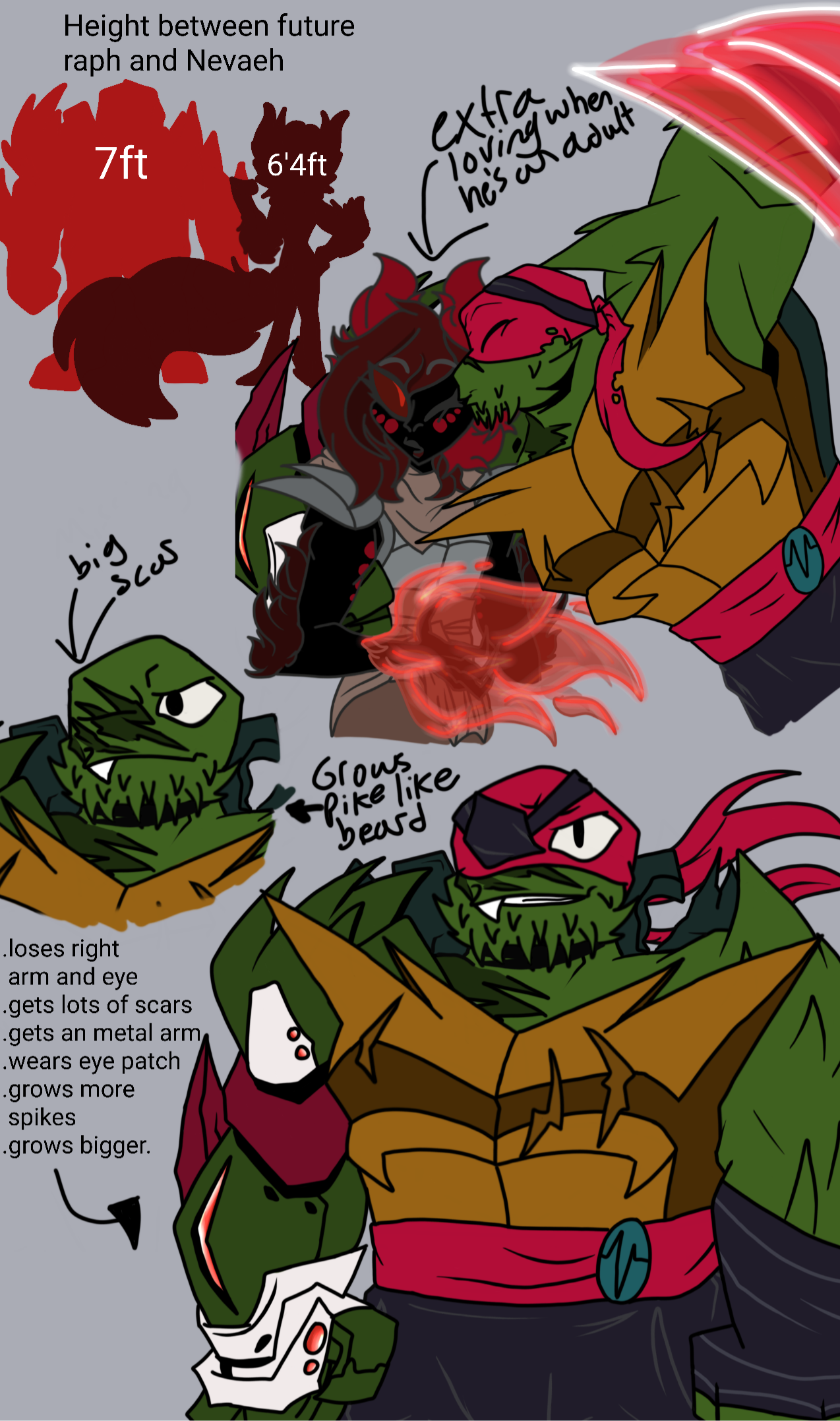 Golem Raph Rottmnt My take on future rottmnt raph by TFAseira on DeviantArt
