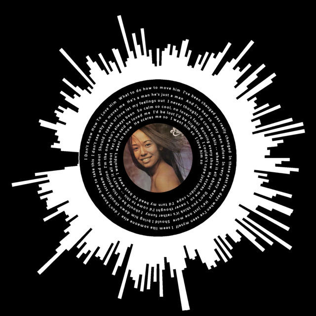 Yvonne Elliman - I Don't Know How To Love Him - Be by BestSongsNFT on