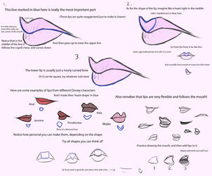 Mini-tutorial: Lips by bealor