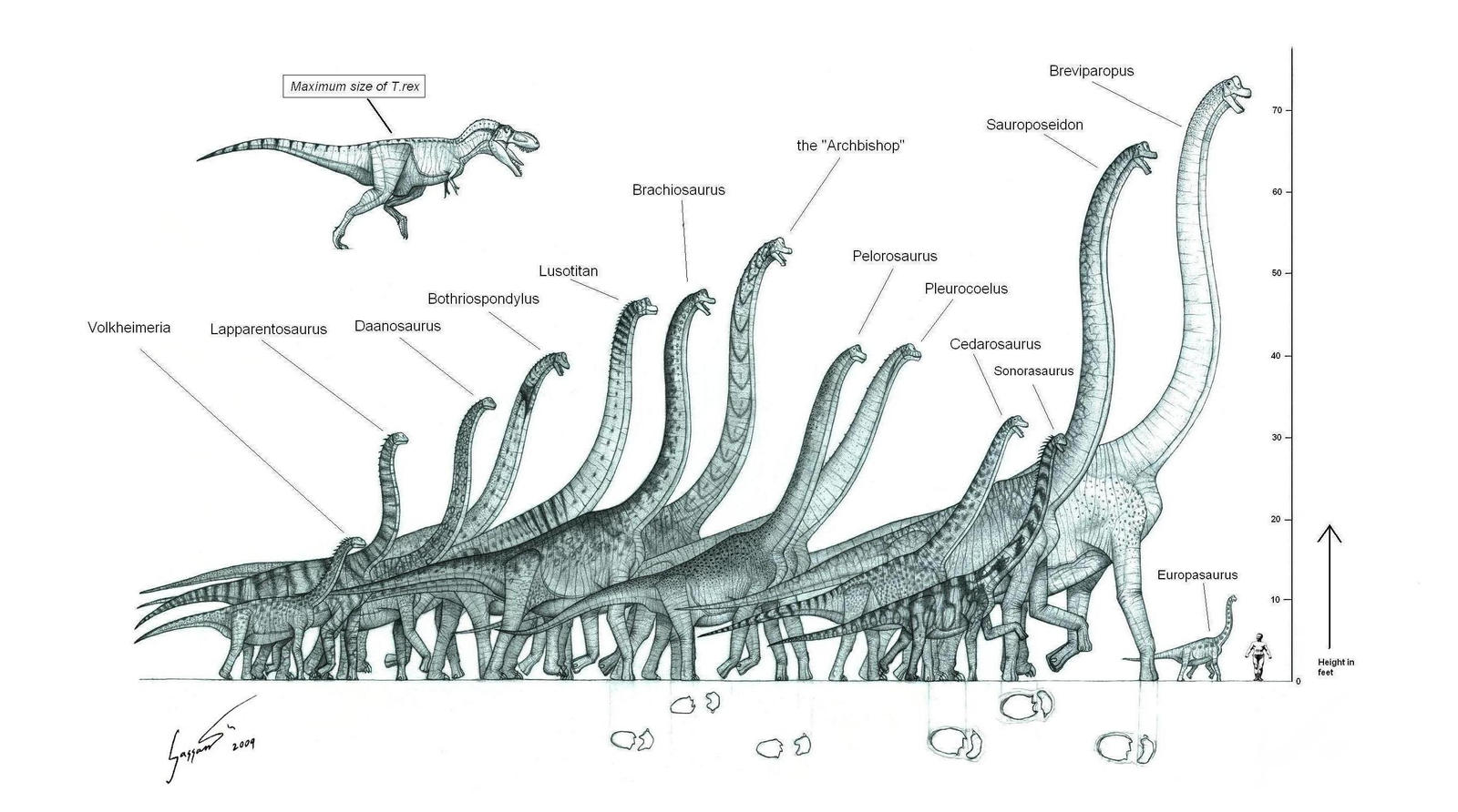The Brachiosaur Parade by Paleo-King