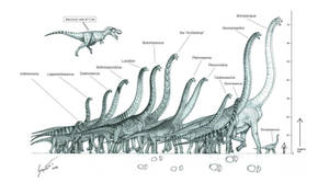 The Brachiosaur Parade