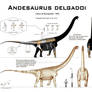 Andesaurus delgadoi - revised
