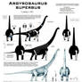 Argyrosaurus superbus