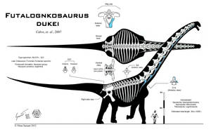Futalognkosaurus recon Mk. VII