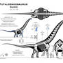 Futalognkosaurus recon Mk. VIII